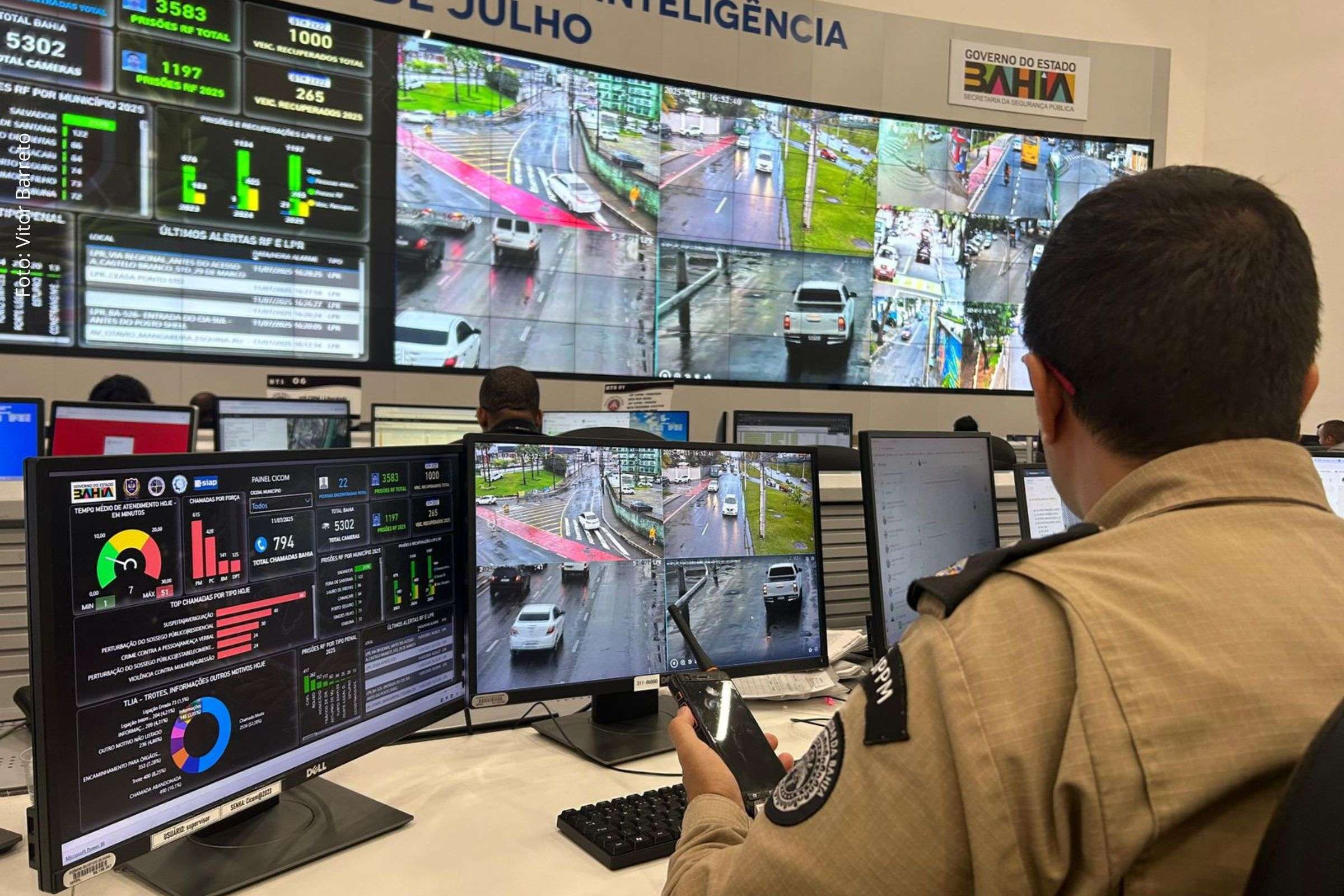 Sistema de Reconhecimento de Placas da SSP recupera mil veículos na Bahia