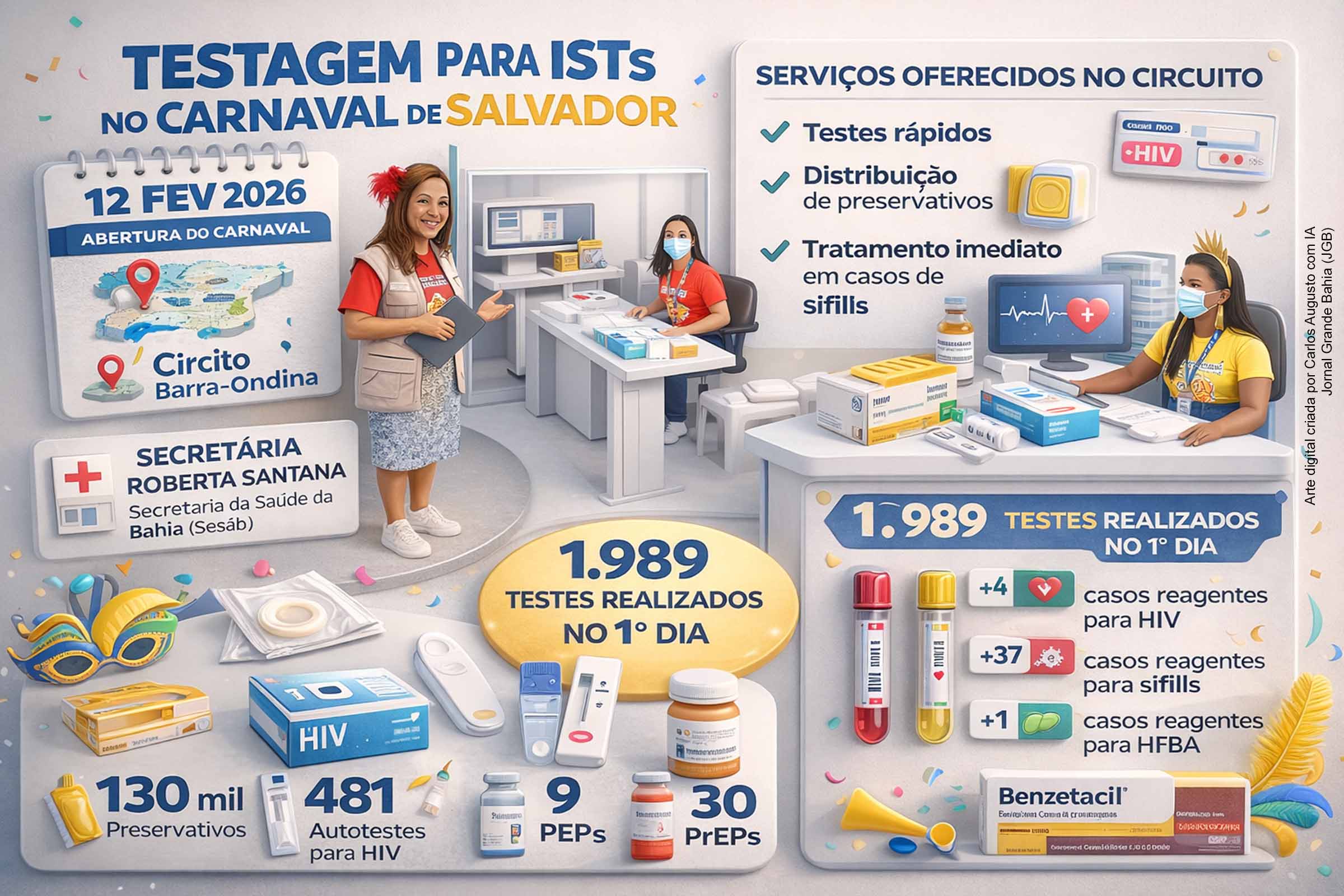 Secretária Roberta Santana vistoria posto de testagem para ISTs na abertura do Carnaval 2026 de Salvador