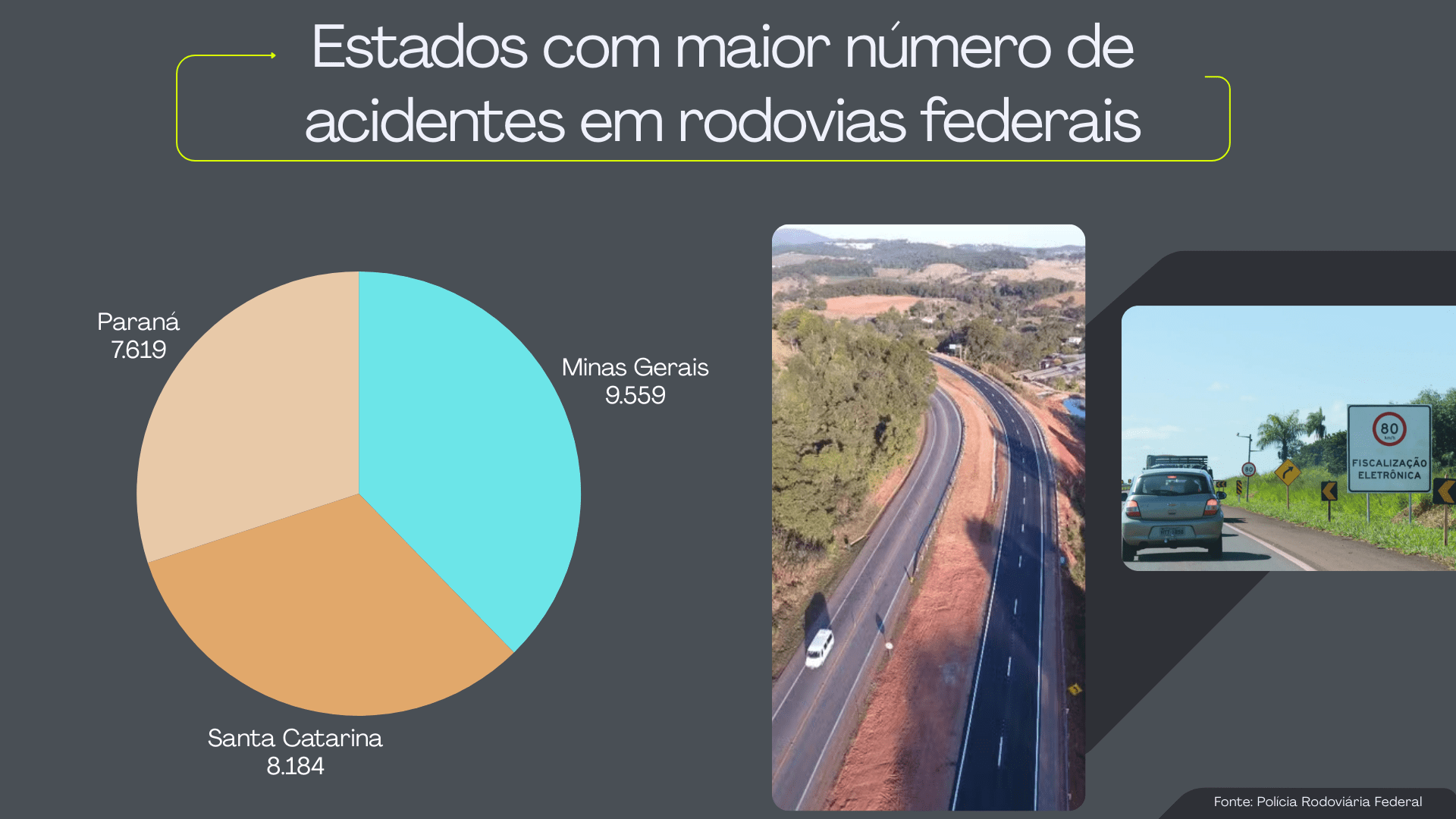 Relatório da PRF aponta mais de 72 mil acidentes no ano passado e destaca concentração de ocorrências em Minas Gerais, Santa Catarina e Paraná.