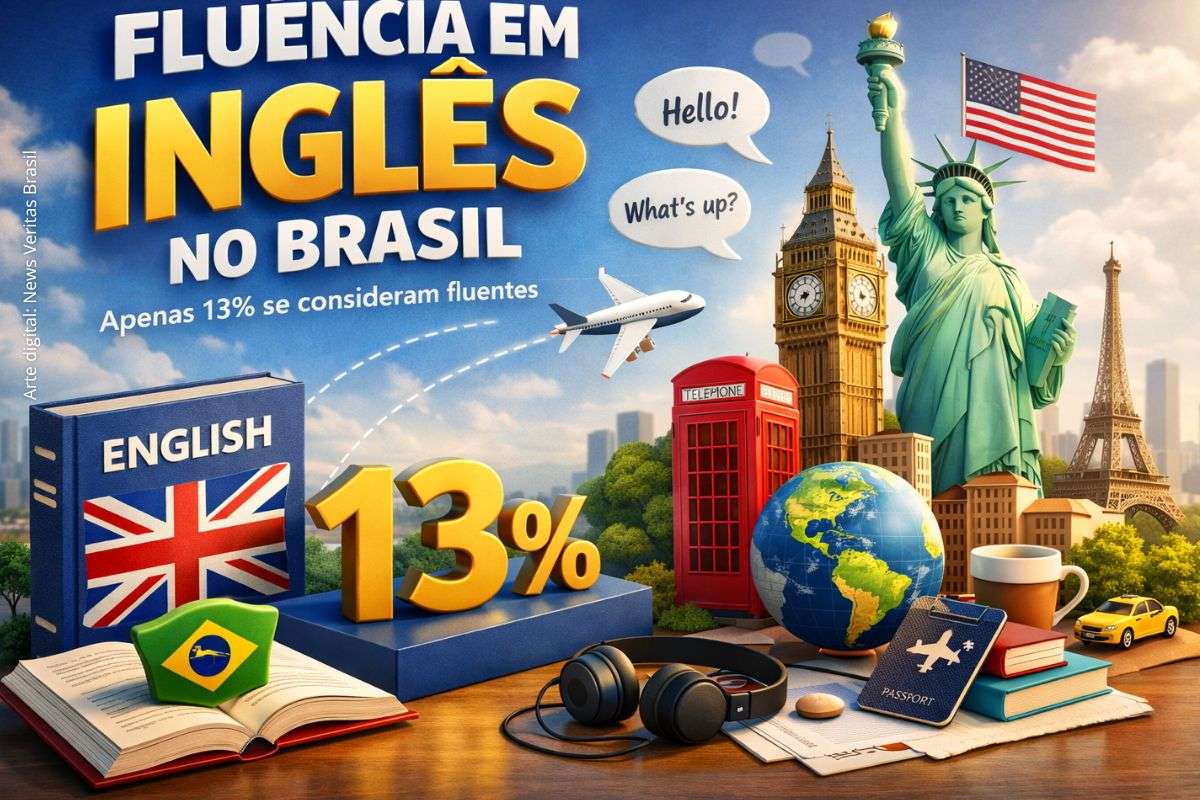 Apenas 13% dos brasileiros que estudam inglês se consideram fluentes; Imersão no exterior surge como alternativa para acelerar aprendizado