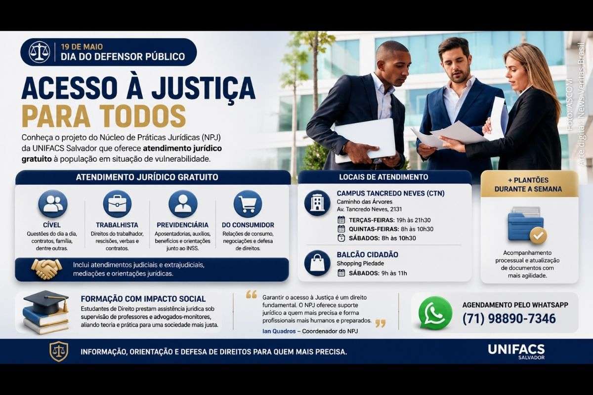 Dia do Defensor Público destaca atendimento jurídico gratuito da UNIFACS em Salvador com serviços nas áreas Cível, Trabalhista e Previdenciária