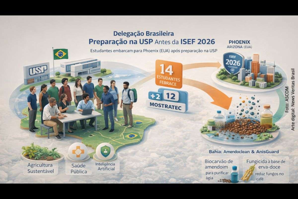 Estudantes da Bahia embarcam para os EUA após preparação na USP para a ISEF 2026 com projetos de impacto ambiental e tecnológico