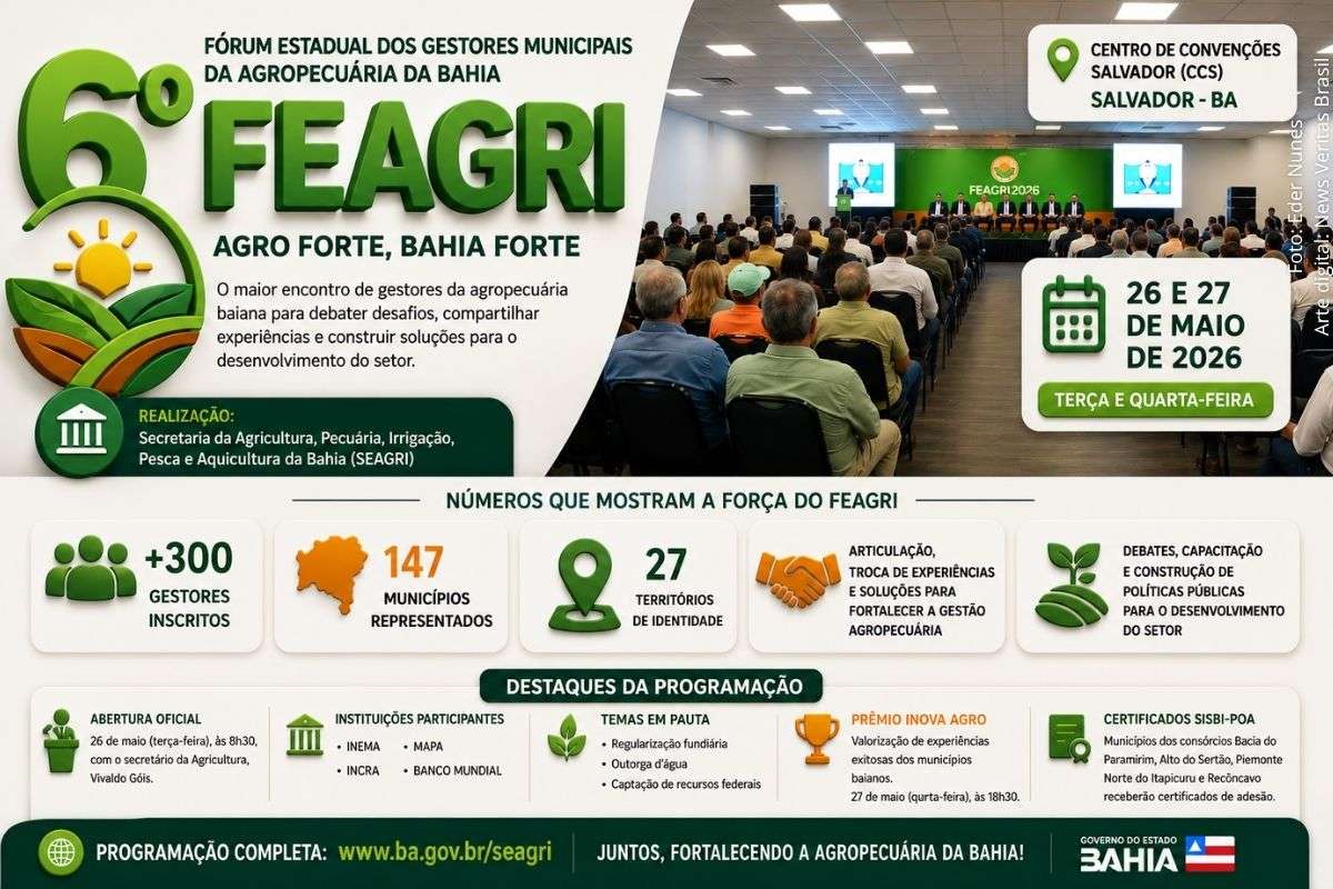Evento promovido pela Seagri acontece nos dias 26 e 27 de maio no Centro de Convenções Salvador e reúne representantes de 147 municípios baianos.