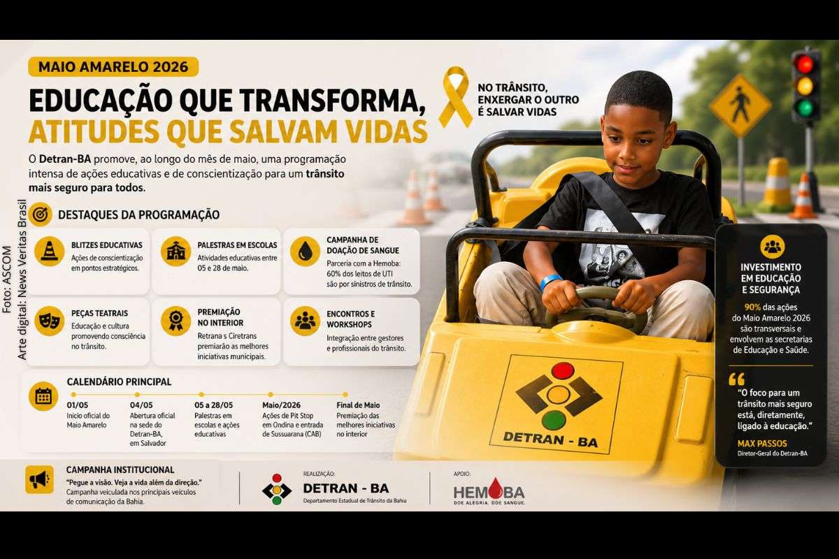 Programação inclui atividades em escolas, doação de sangue, palestras e premiação de iniciativas no interior.