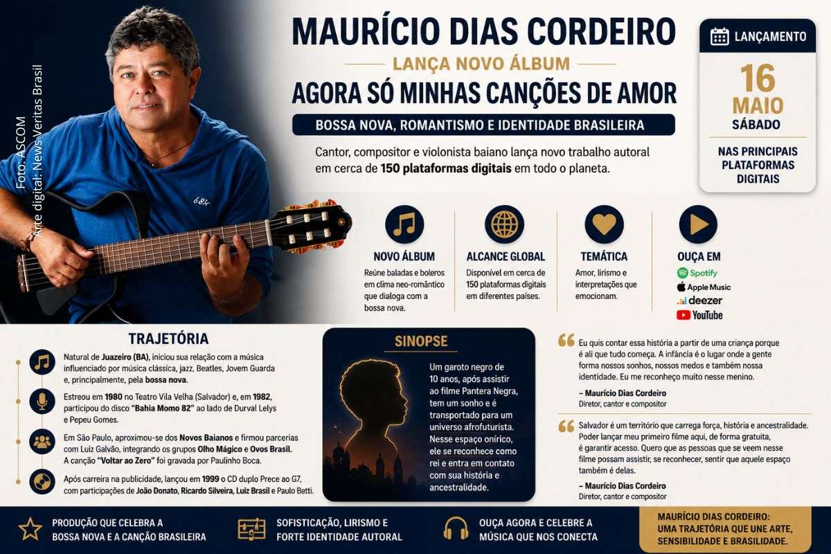 Cantor, compositor e violonista baiano disponibiliza novo trabalho em cerca de 150 plataformas digitais.