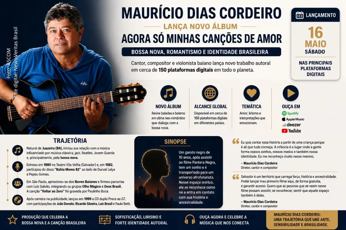 Maurício Dias Cordeiro lança álbum “Agora Só Minhas Canções de Amor” nas plataformas digitais e reforça trajetória ligada à bossa nova