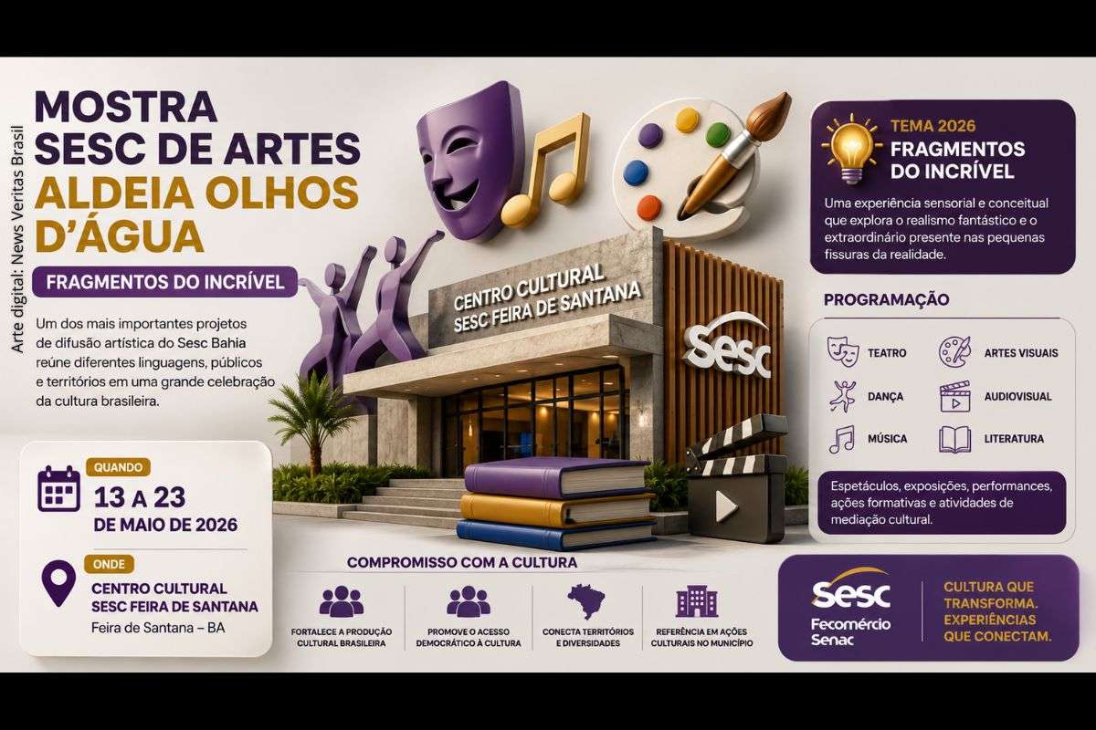 Mostra Sesc de Artes – Aldeia Olhos D’Água chega a Feira de Santana com programação de teatro, dança, música e artes visuais