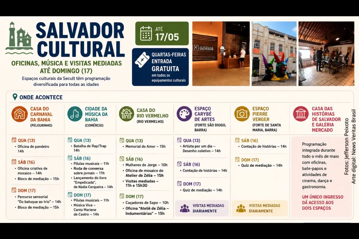 Programação cultural gratuita em Salvador reúne oficinas, música e visitas mediadas