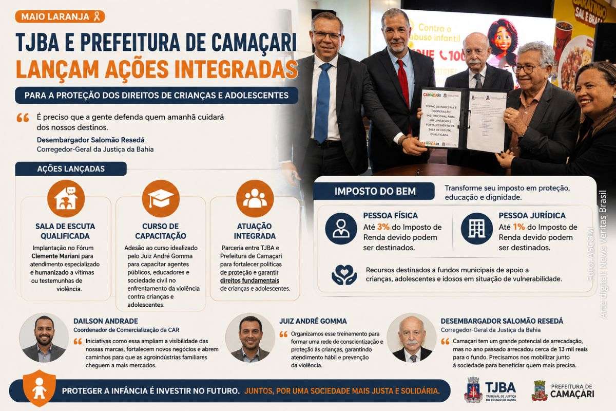 TJBA e Prefeitura de Camaçari lançam ações do Maio Laranja e campanha Imposto do Bem para proteção de crianças e adolescentes