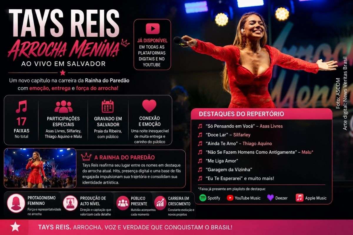 Novo audiovisual de Tays Reis reúne 17 faixas, gravação na Praia da Ribeira e colaborações no arrocha romântico, ampliando a presença da cantora nas plataformas digitais.