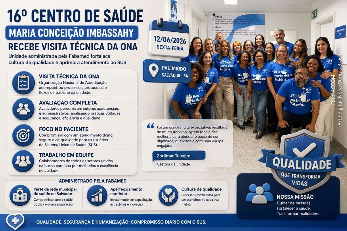 Unidade administrada pela Fabamed passou por avaliação técnica da Organização Nacional de Acreditação, com análise de fluxos de trabalho, protocolos e práticas assistenciais.