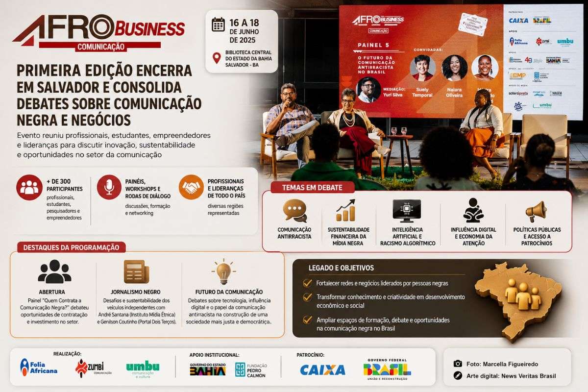 Evento realizado na capital baiana reuniu profissionais, estudantes, empreendedores e lideranças para discutir os desafios e oportunidades da comunicação negra no Brasil.