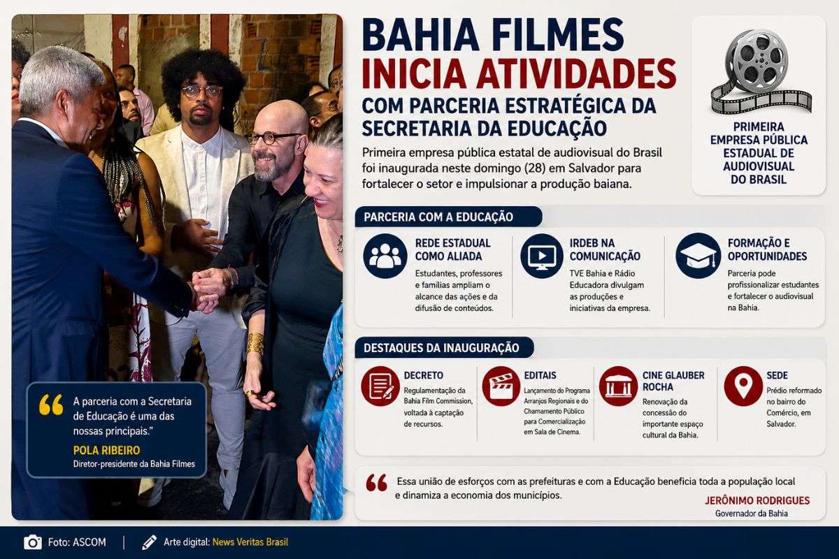 Primeira empresa pública estadual de audiovisual do Brasil atuará em parceria com a Secretaria da Educação para fortalecer a formação, a produção audiovisual e a circulação de obras baianas.