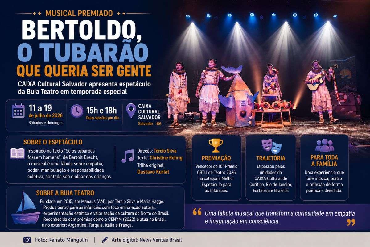 CAIXA Cultural Salvador recebe musical premiado “Bertoldo, o Tubarão que Queria Ser Gente” em temporada de julho de 2026
