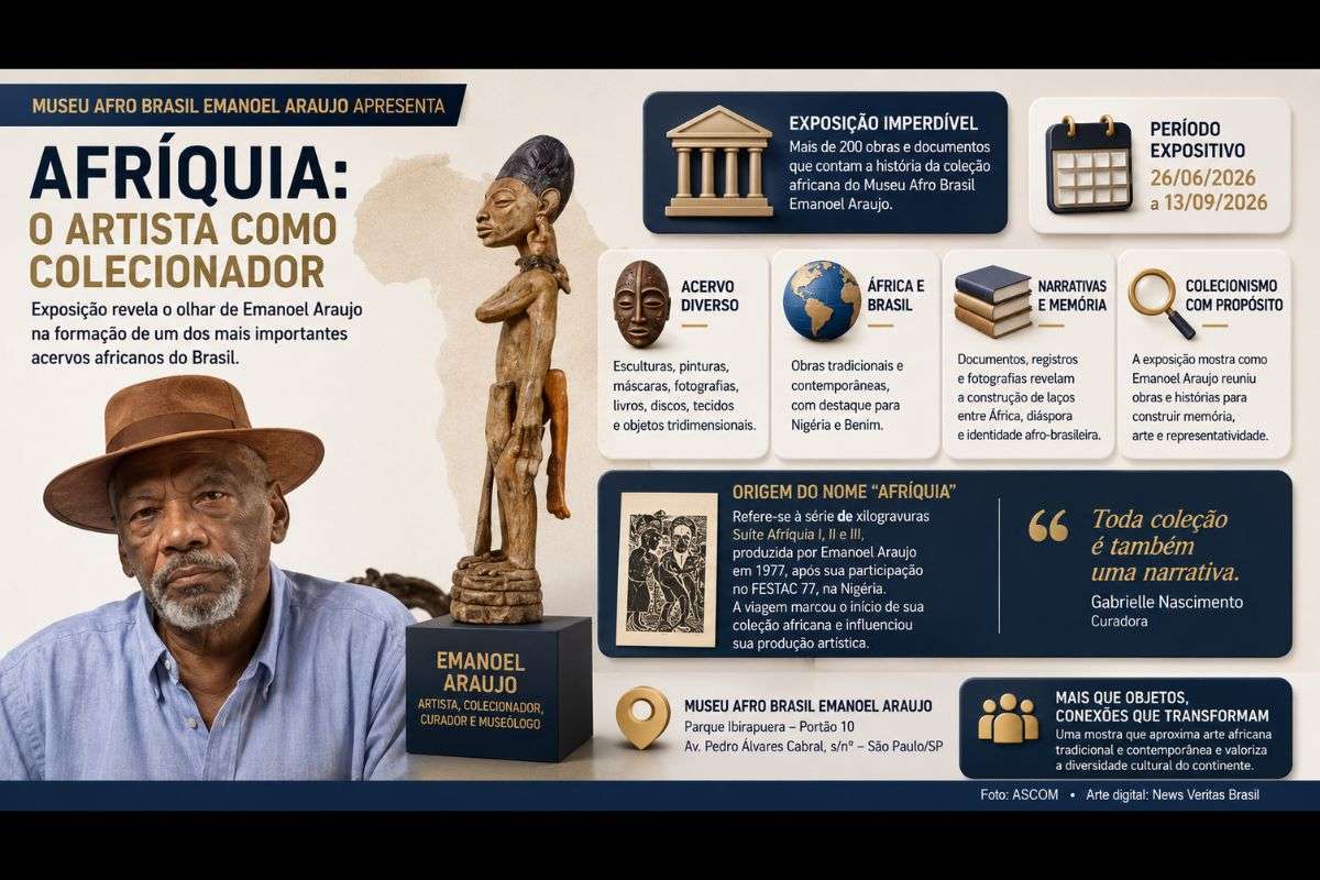 Museu Afro Brasil inaugura exposição sobre Emanoel Araujo com mais de 200 obras e documentos inéditos da coleção africana