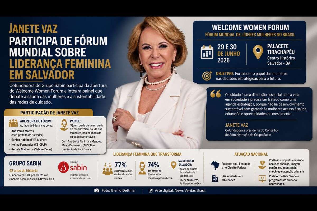 Cofundadora do Grupo Sabin integra a abertura do fórum internacional e participa de painel sobre saúde das mulheres, equidade de gênero e sustentabilidade das redes de cuidado.