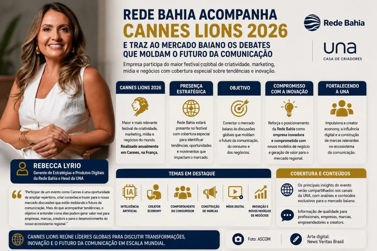 Participação da empresa no principal festival global de criatividade e marketing terá cobertura voltada à identificação de tendências e oportunidades para o setor de comunicação e negócios.