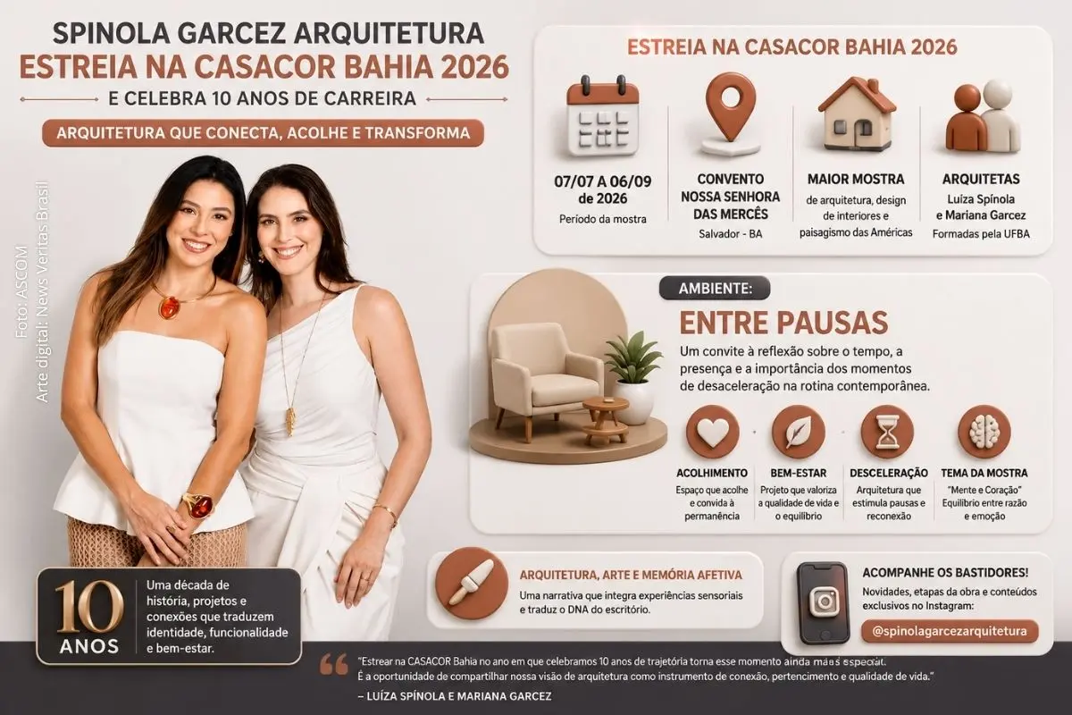 Participação na maior mostra de arquitetura, design de interiores e paisagismo das Américas marca a estreia das arquitetas Luíza Spínola e Mariana Garcez e coincide com uma década de atuação profissional.
