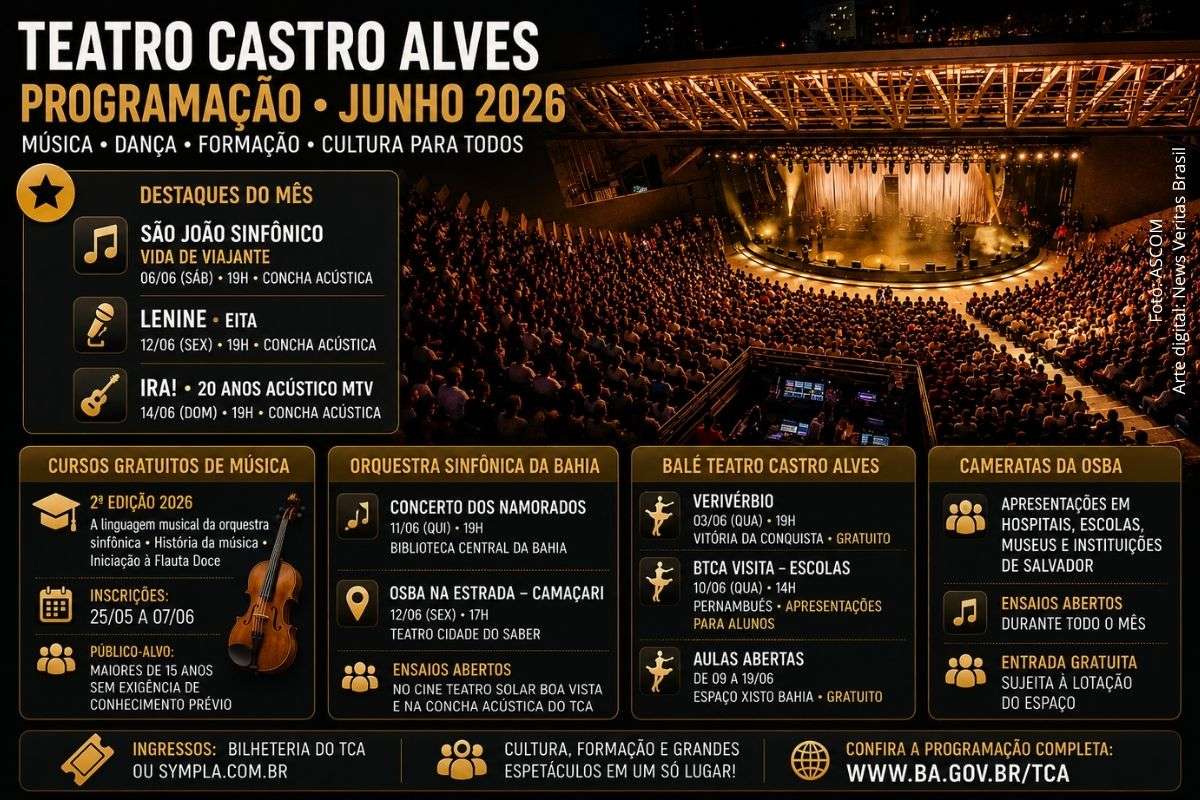 Agenda do Complexo Teatro Castro Alves reúne atrações da OSBA, Balé Teatro Castro Alves, cursos gratuitos de formação musical e shows de Lenine, Ira! e São João Sinfônico.