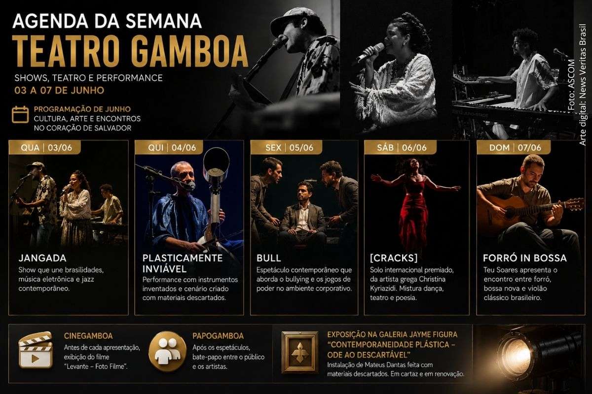 Agenda de junho reúne espetáculos, performances e atrações culturais entre quarta-feira (03/06/2026) e domingo (07/06/2026).