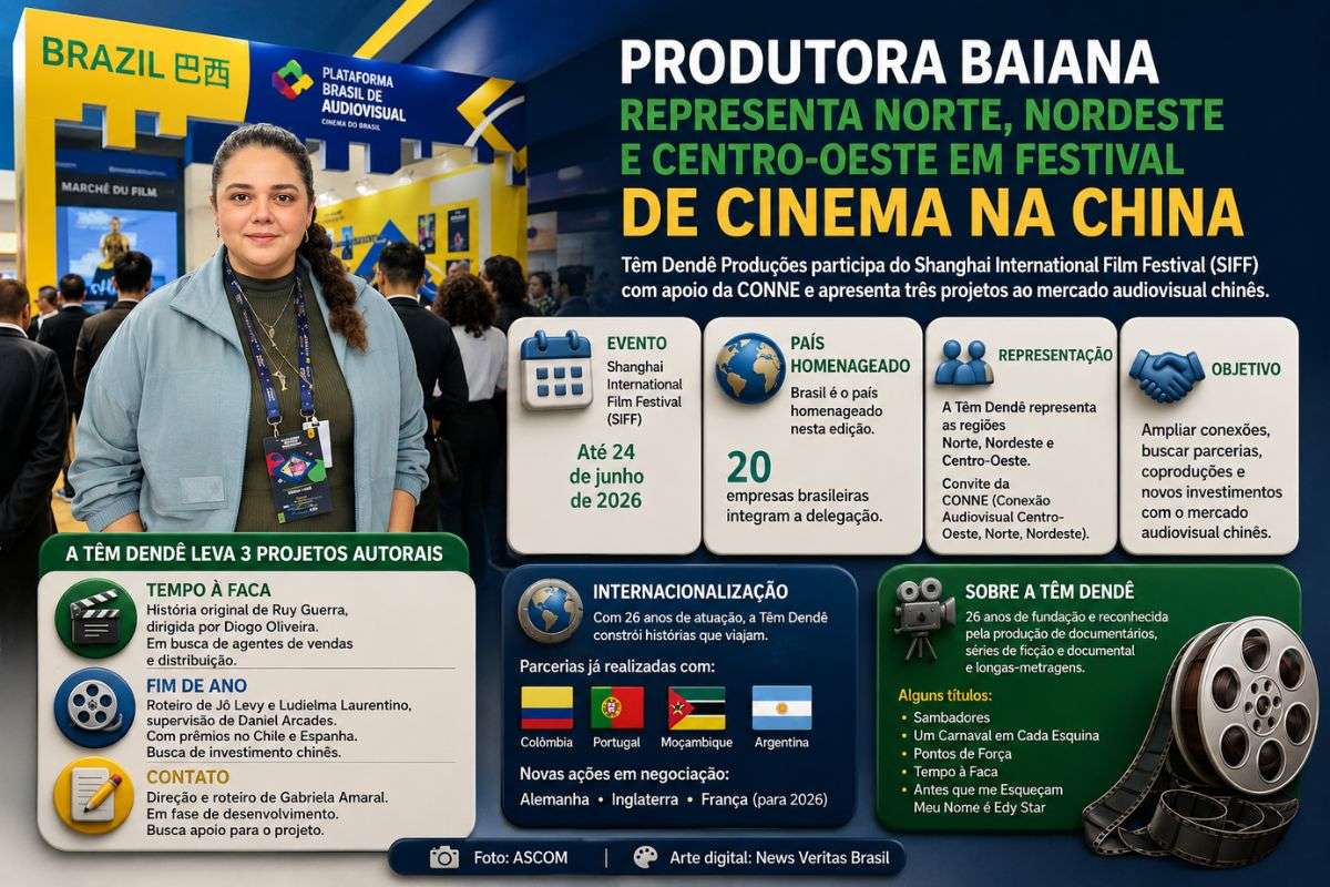 Convidada pela CONNE, Têm Dendê Produções integra delegação brasileira no Shanghai International Film Festival e apresenta três projetos autorais ao mercado audiovisual chinês.