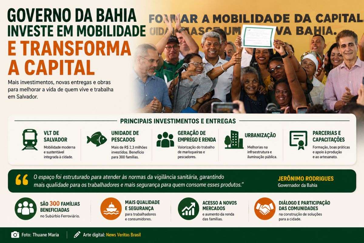 Equipamento entregue pelo Governo da Bahia amplia a estrutura para beneficiamento de pescados, integra ações do VLT de Salvador e busca fortalecer a renda de pescadores e marisqueiras da região.