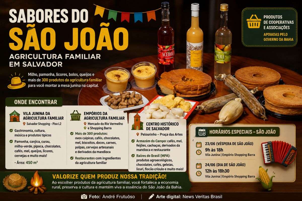 Vila Junina, empórios e espaços no Centro Histórico reúnem centenas de produtos da agricultura familiar para abastecer a mesa junina na capital baiana.