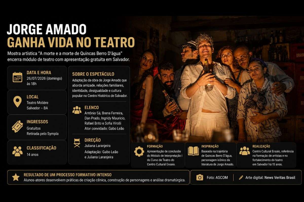 Salvador: Teatro Molière recebe mostra gratuita inspirada em Jorge Amado com alunos do Centro Cultural Ensaio