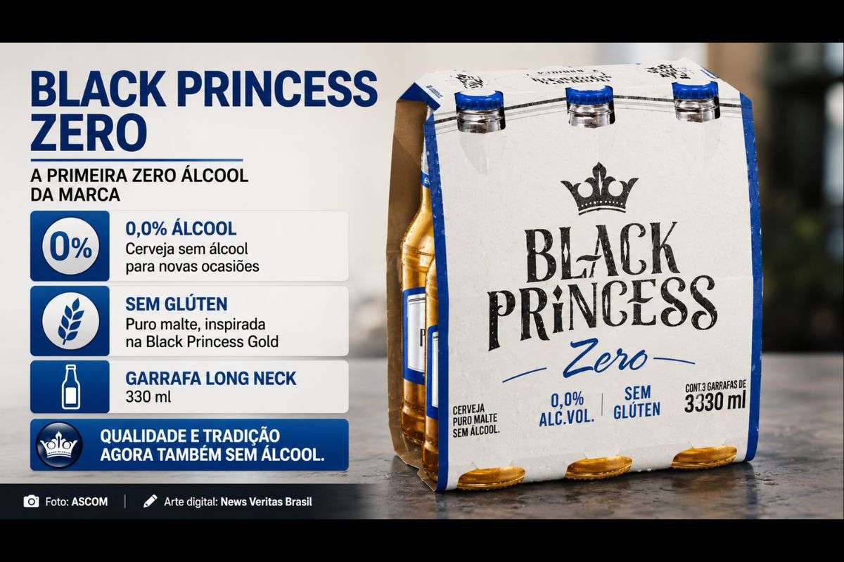 Marca do Grupo Petrópolis amplia portfólio com cerveja sem álcool e sem glúten e passa a comercializar Doctor Weiss e Let's Hop IPA em latas de 350 ml.