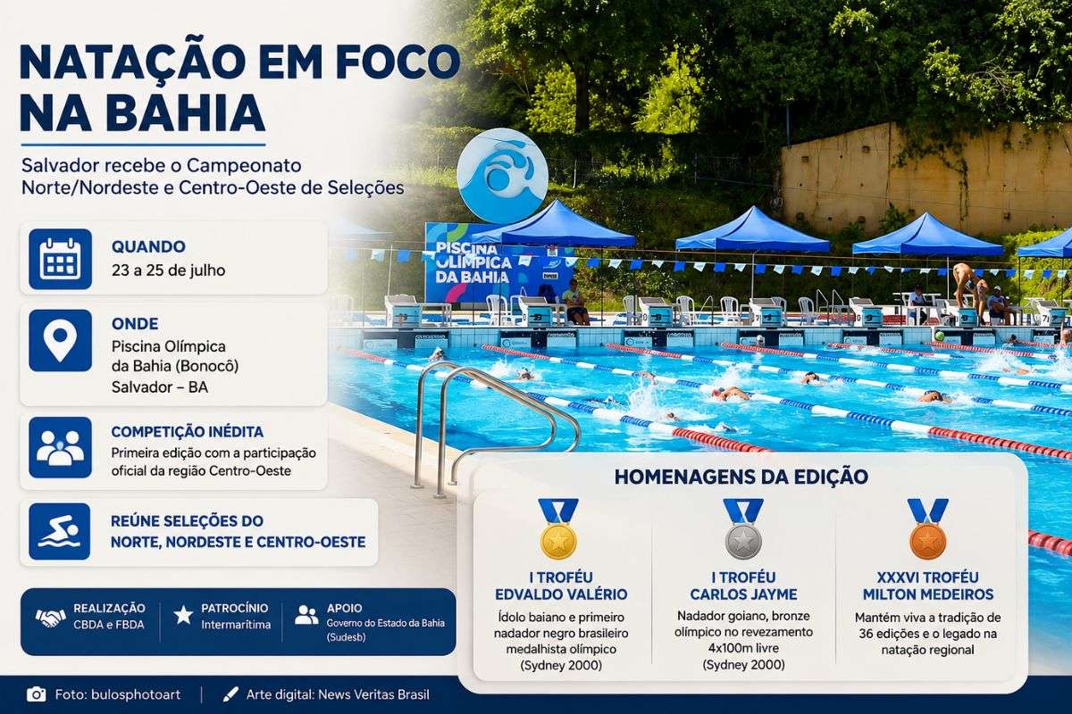Bahia recebe pela primeira vez o Campeonato Norte/Nordeste e Centro-Oeste de Seleções de Natação e homenageia medalhistas olímpicos