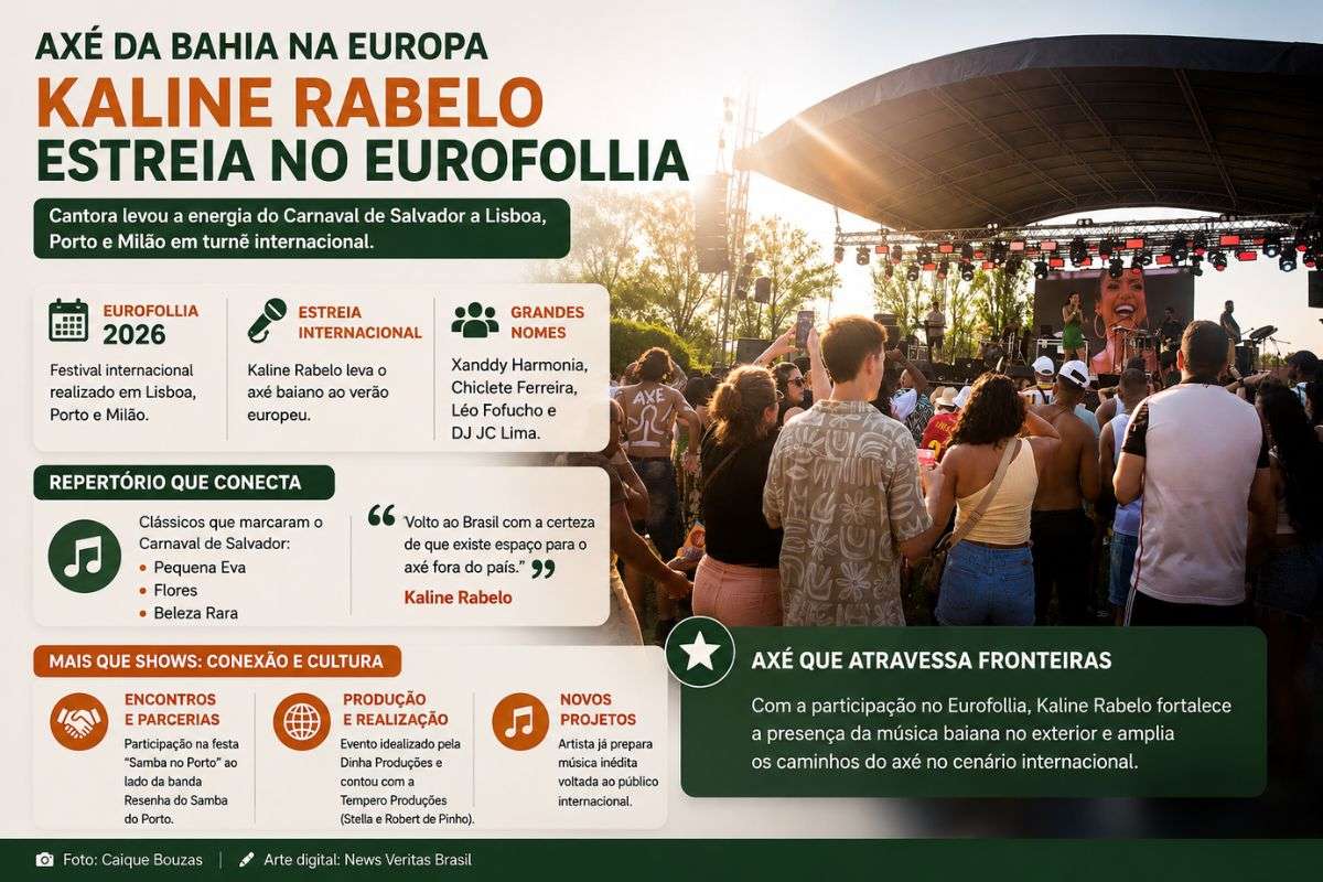 Cantora baiana Kaline Rabelo estreia na Europa e leva o axé ao Eurofollia em Lisboa, Porto e Milão