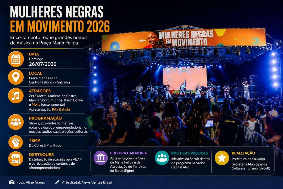 Evento promovido pela Prefeitura de Salvador reuniu atrações musicais, atividades culturais, afroempreendedorismo e ações voltadas à valorização das mulheres negras.