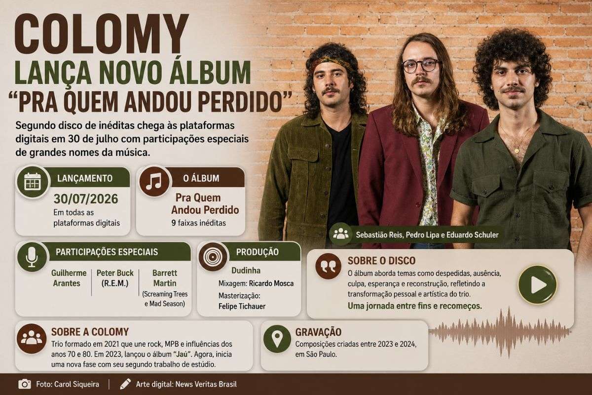 Colomy lança álbum “Pra Quem Andou Perdido” com participações de Guilherme Arantes, Peter Buck e Barrett Martin