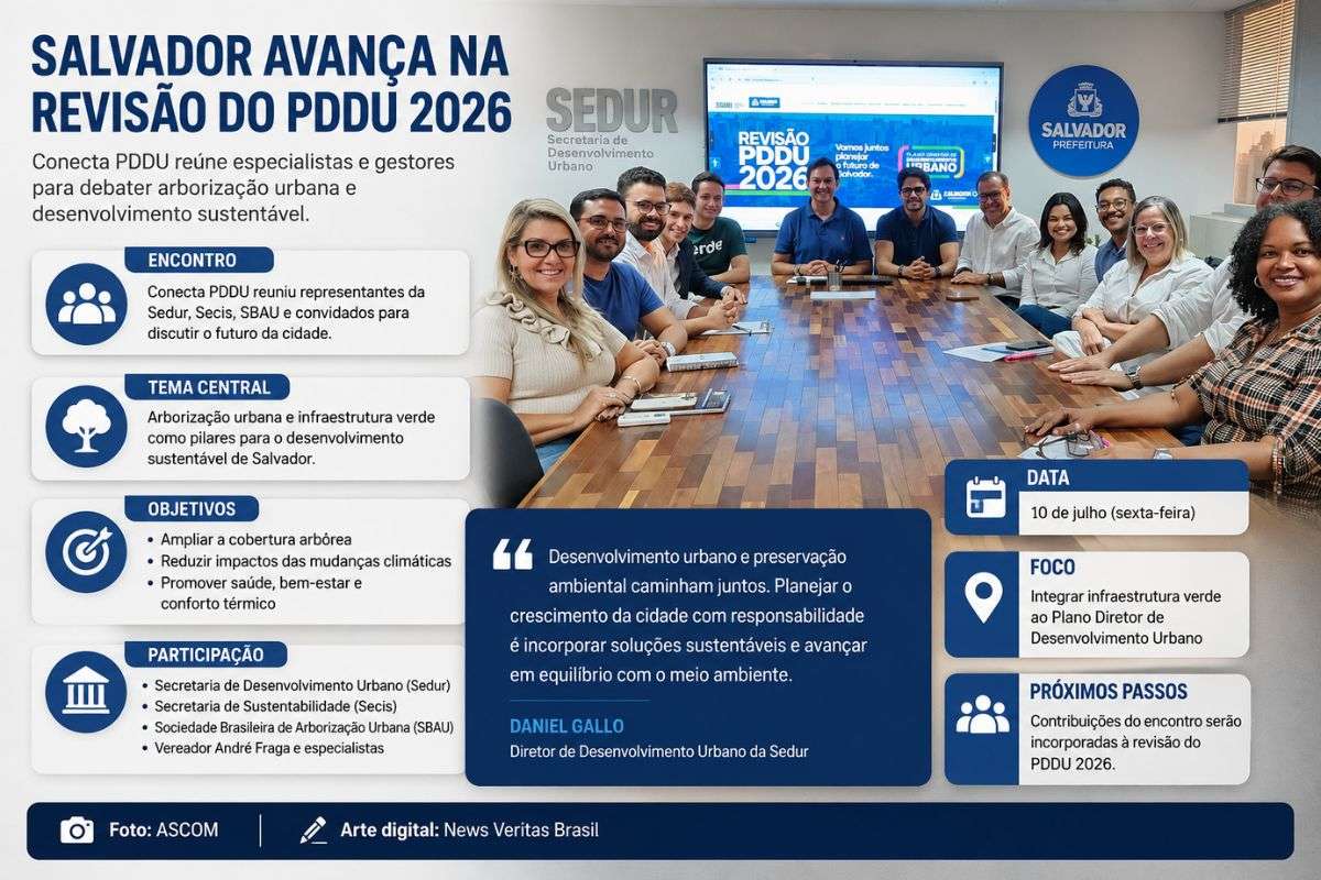 Conecta PDDU debate arborização urbana e reforça integração entre desenvolvimento sustentável e planejamento de Salvador