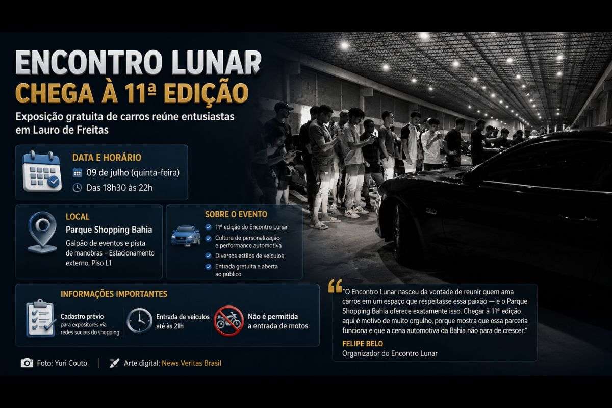 Evento reúne expositores, colecionadores e admiradores da cultura automotiva das 18h30 às 22h, com entrada gratuita no estacionamento externo do Piso L1.