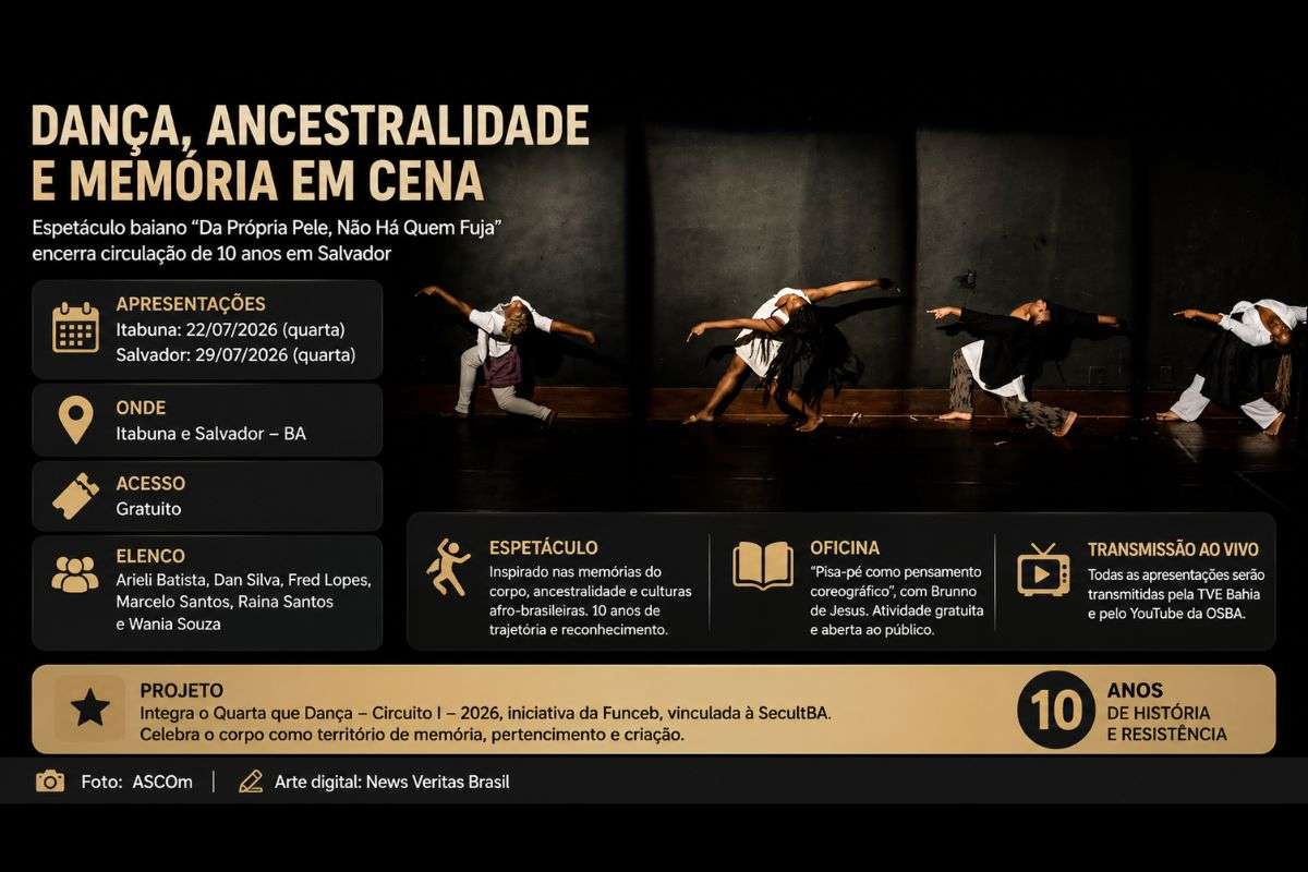 Montagem de Brunno de Jesus integra o Quarta que Dança – Circuito I – 2026, com apresentações gratuitas em Itabuna e Salvador, além de oficina voltada à formação artística.