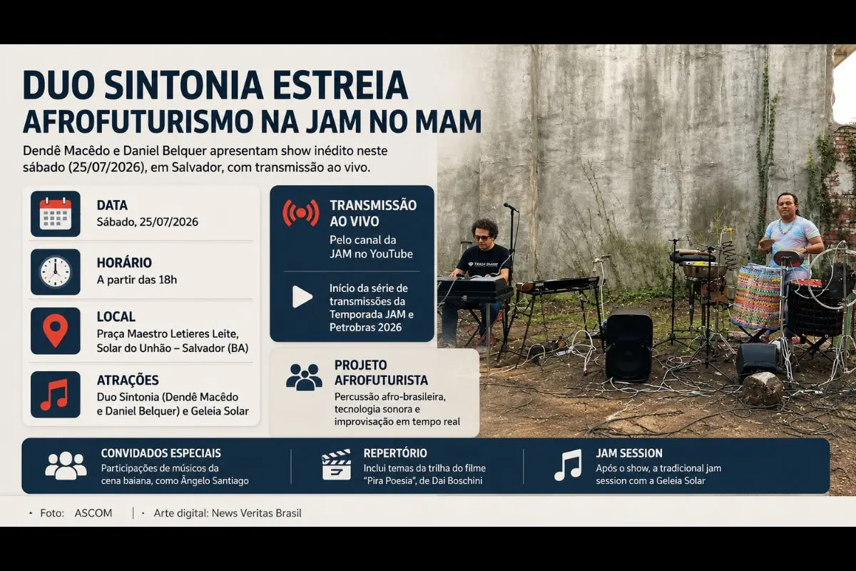 JAM no MAM recebe estreia do duo Sintonia com afrofuturismo musical e inicia transmissões ao vivo da Temporada Petrobras 2026
