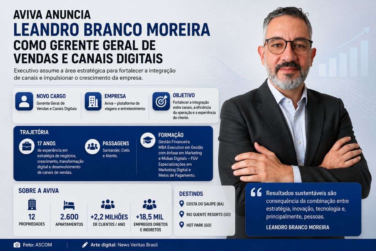 Executivo com 17 anos de experiência assume a área de Vendas e Canais Digitais para fortalecer a integração comercial e a experiência dos clientes da plataforma de viagens e entretenimento.