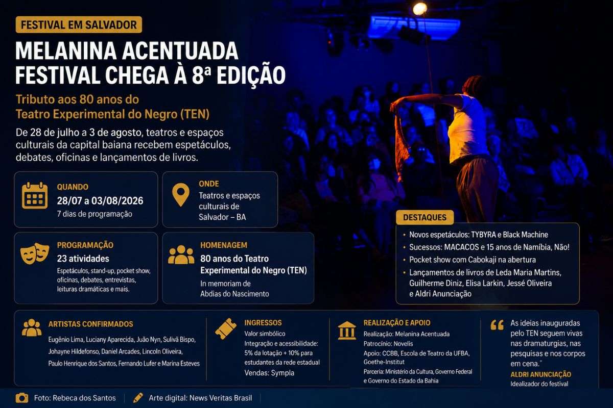 Festival será realizado entre 28 de julho e 03 de agosto de 2026, reunindo espetáculos, oficinas, debates, lançamentos de livros e atividades voltadas à dramaturgia negra contemporânea.
