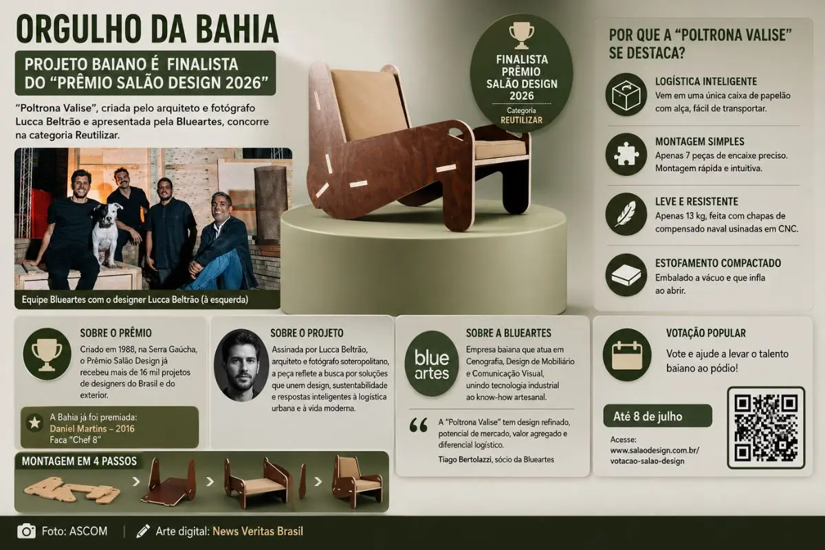 Criada pelo arquiteto e fotógrafo Lucca Beltrão e apresentada pela Blueartes, peça concorre na categoria Reutilizar e aposta em montagem simplificada, logística otimizada e soluções voltadas ao design de mobiliário.