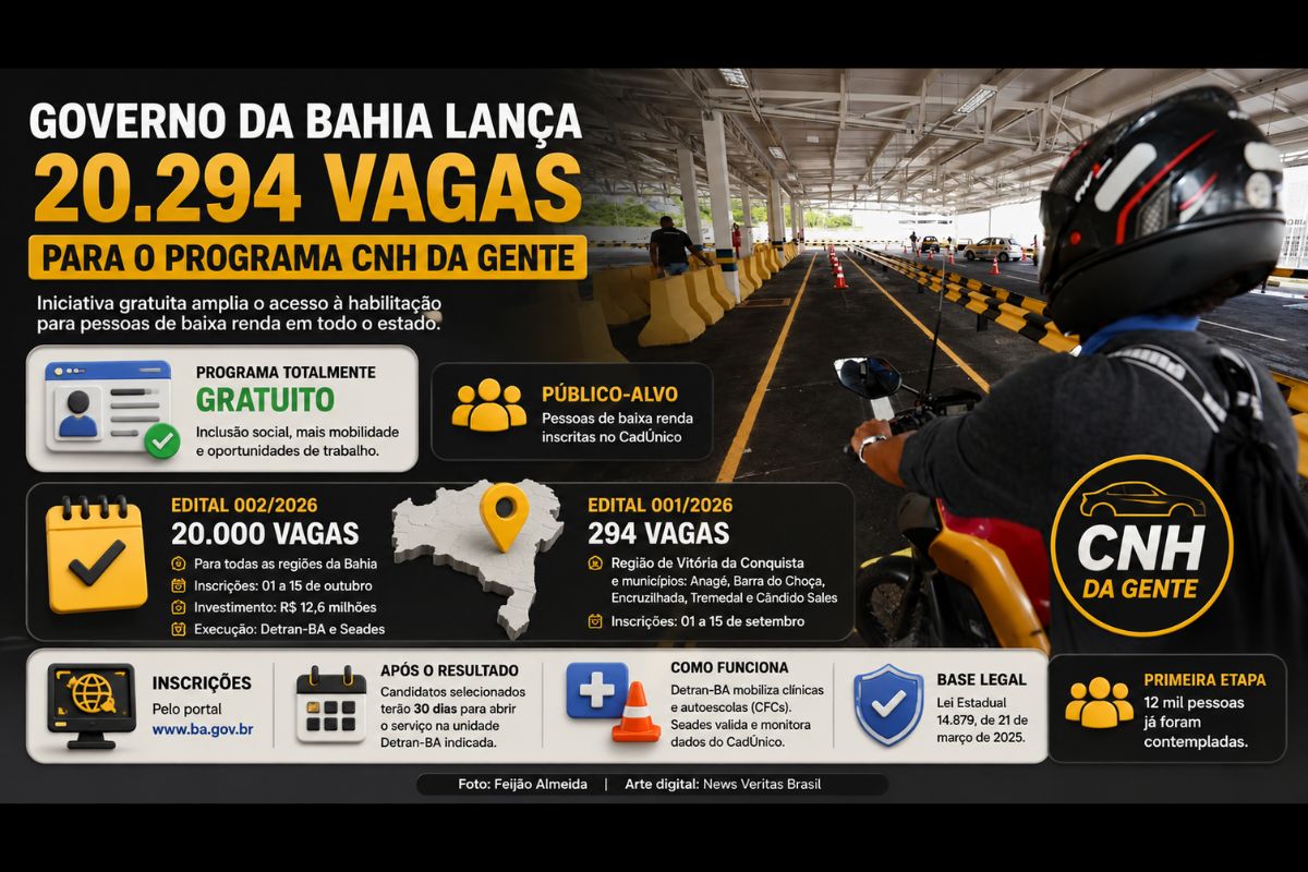 CNH da Gente: Governo da Bahia abre 20 mil vagas gratuitas para obtenção da habilitação; Veja quem pode participar e os prazos de inscrição