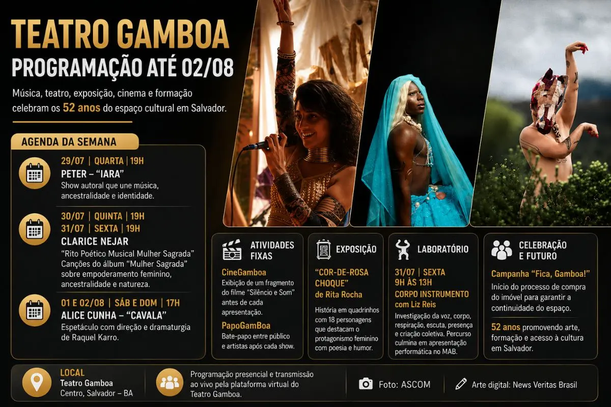 Espaço cultural celebra 52 anos de atividades com agenda até domingo (02/08), reunindo shows, espetáculo teatral, exibição de filme, exposição, bate-papos e ação formativa.
