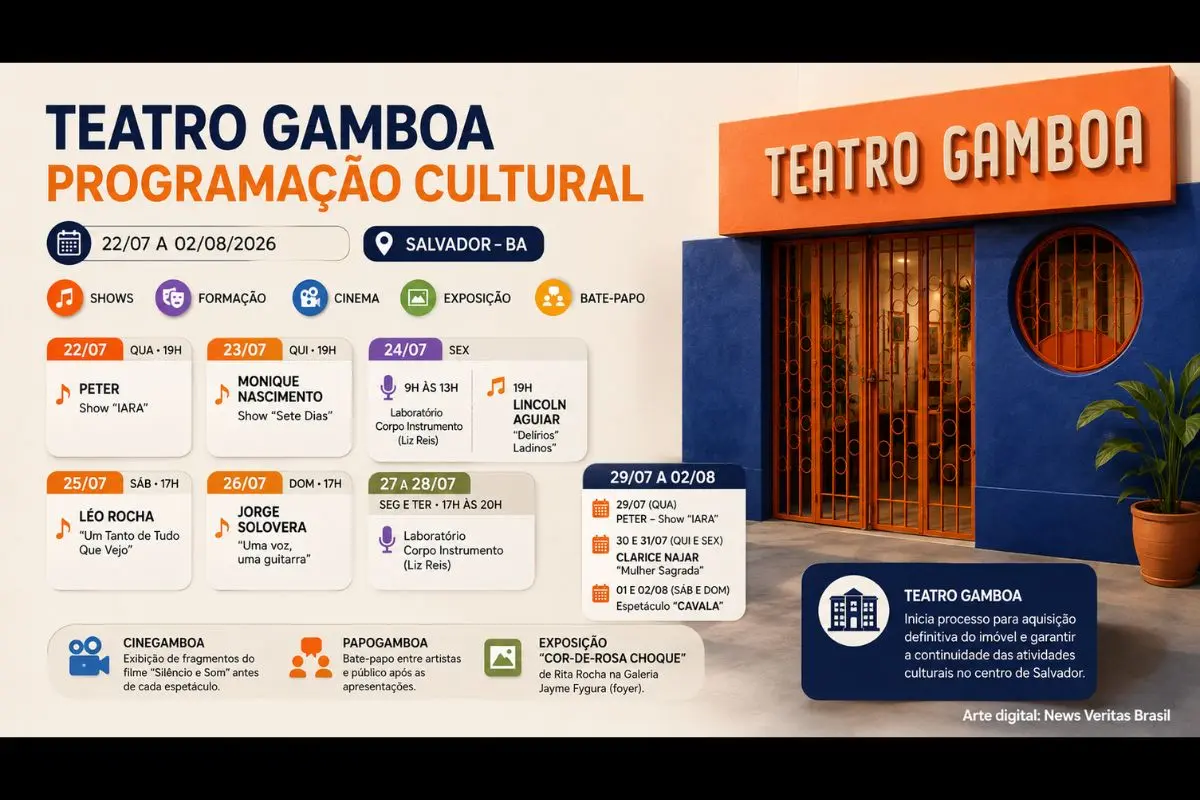 Teatro Gamboa amplia programação cultural até agosto de 2026 com shows, cinema, exposição, laboratório de voz e bate-papos em Salvador