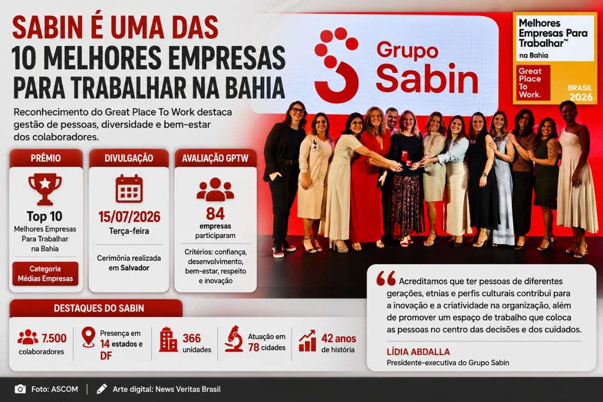 Reconhecimento da consultoria Great Place To Work destaca práticas de gestão de pessoas, desenvolvimento profissional, diversidade e bem-estar dos colaboradores na operação baiana.