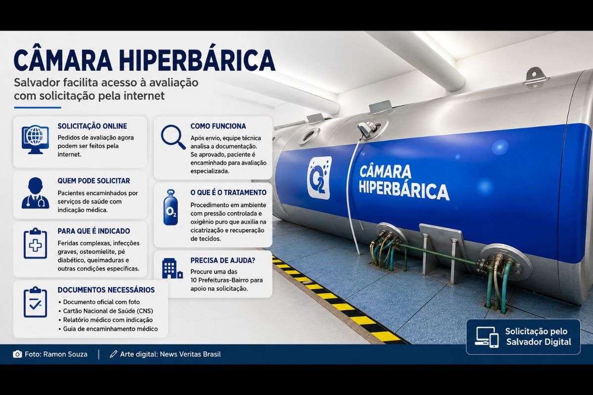 Nova modalidade permite que pacientes com encaminhamento médico iniciem o processo pela internet, sem necessidade de deslocamento para abertura da solicitação.