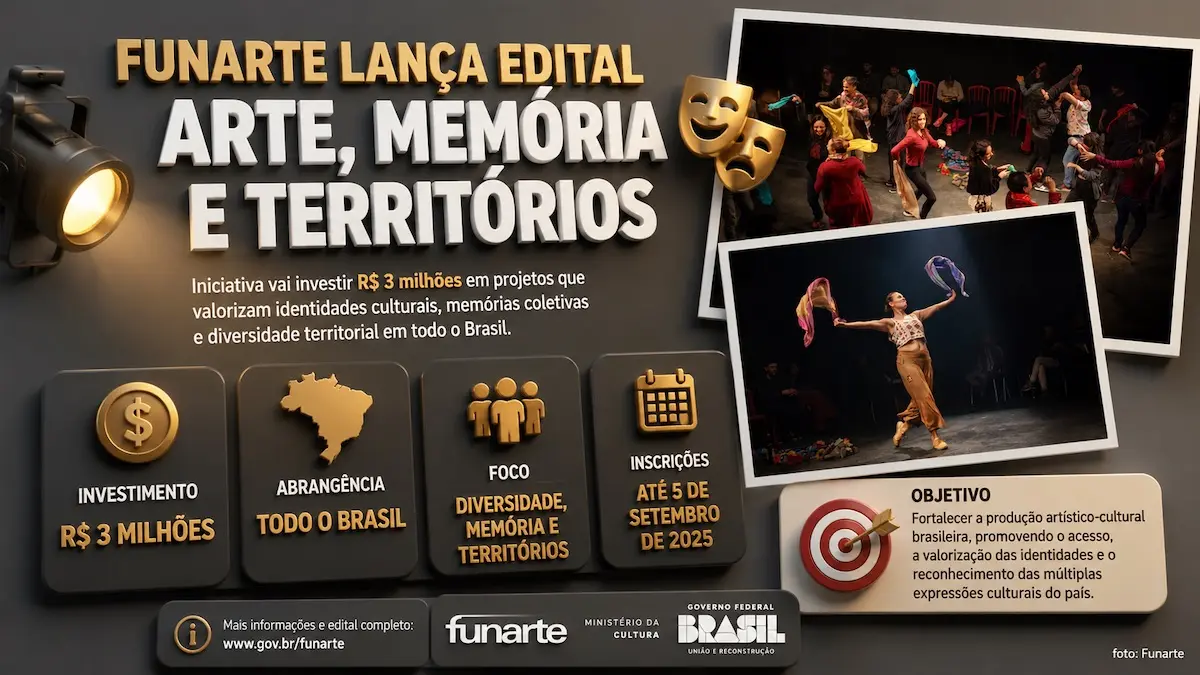 A Biblioteca dos Barris recebe, na sexta-feira (04/09/2026), o 3º encontro “Poéticas Telúricas”, com programação gratuita das 14h às 19h. Promovido pelo AnDanças, da UNILAB – Campus dos Malês, o evento reúne dança, literatura, música e filosofia. Entre os participantes estão Elizia Cristina Ferreira, Verônica Daniela Navarro, Ludmylla Mendes Lima, Thiago Cohen e o filósofo moçambicano Jessemusse Cacinda. A programação inclui ainda a apresentação “El Cruce” e atividades acessíveis em Libras.