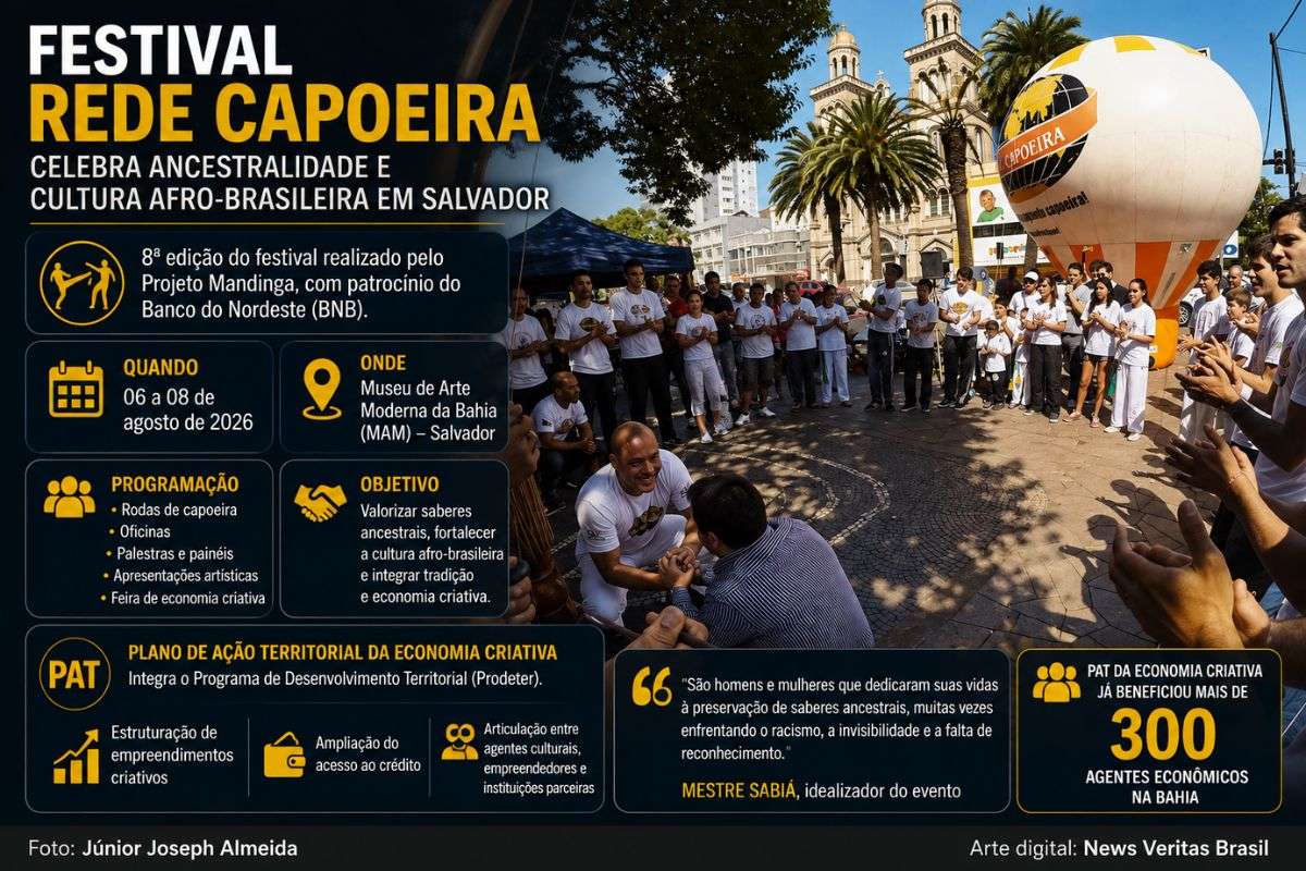Festival Rede Capoeira reúne mestres, oficinas e debates sobre ancestralidade no Museu de Arte Moderna da Bahia, em Salvador