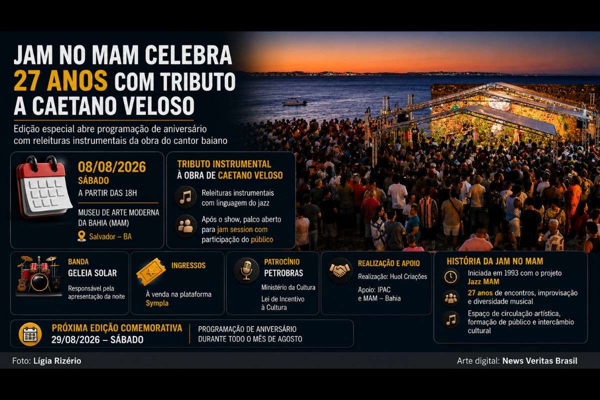 JAM no MAM celebra 27 anos com tributo instrumental a Caetano Veloso e abre programação especial de aniversário em Salvador