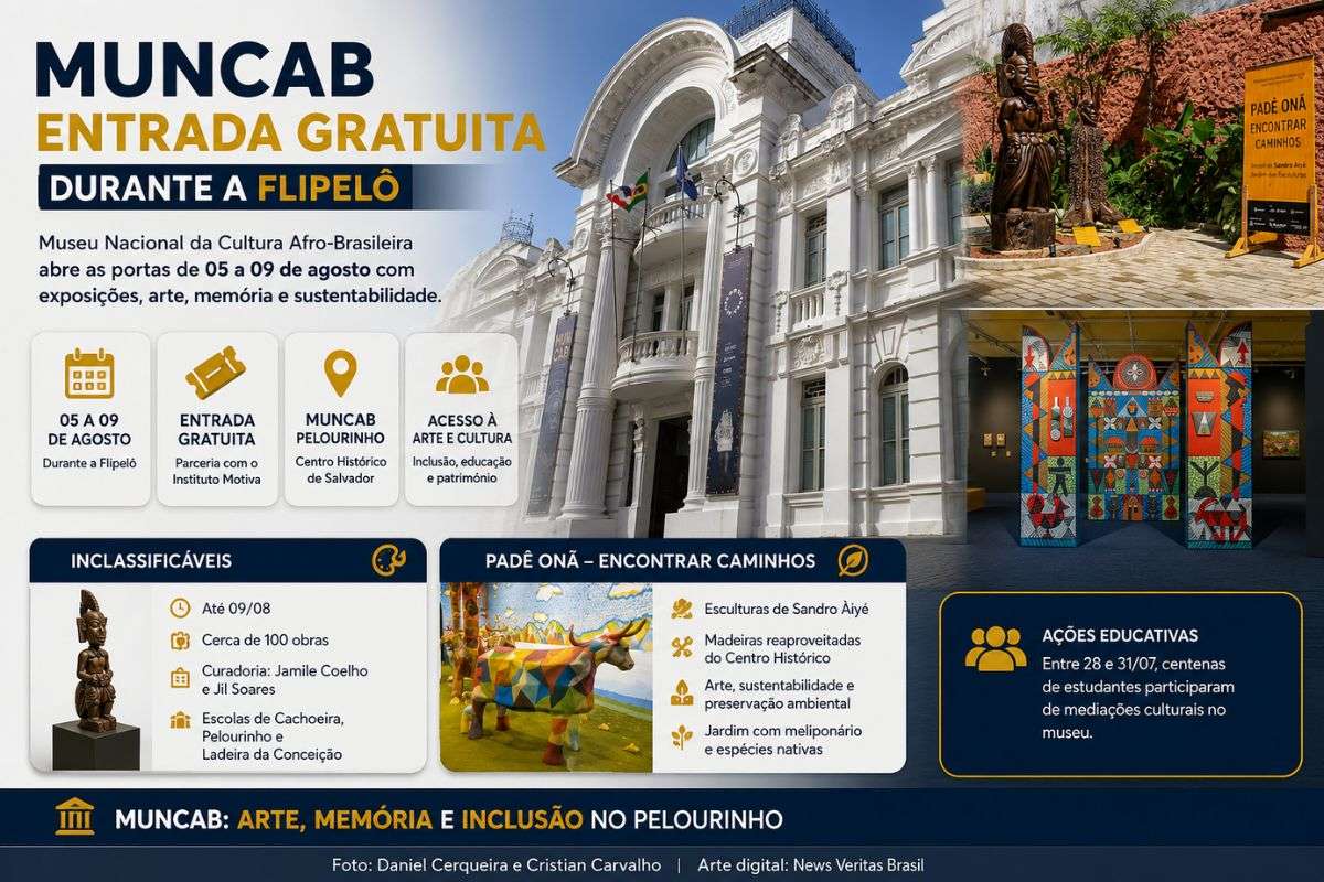 MUNCAB terá entrada gratuita durante a Flipelô e reúne exposições sobre arte afro-brasileira, memória e sustentabilidade em Salvador