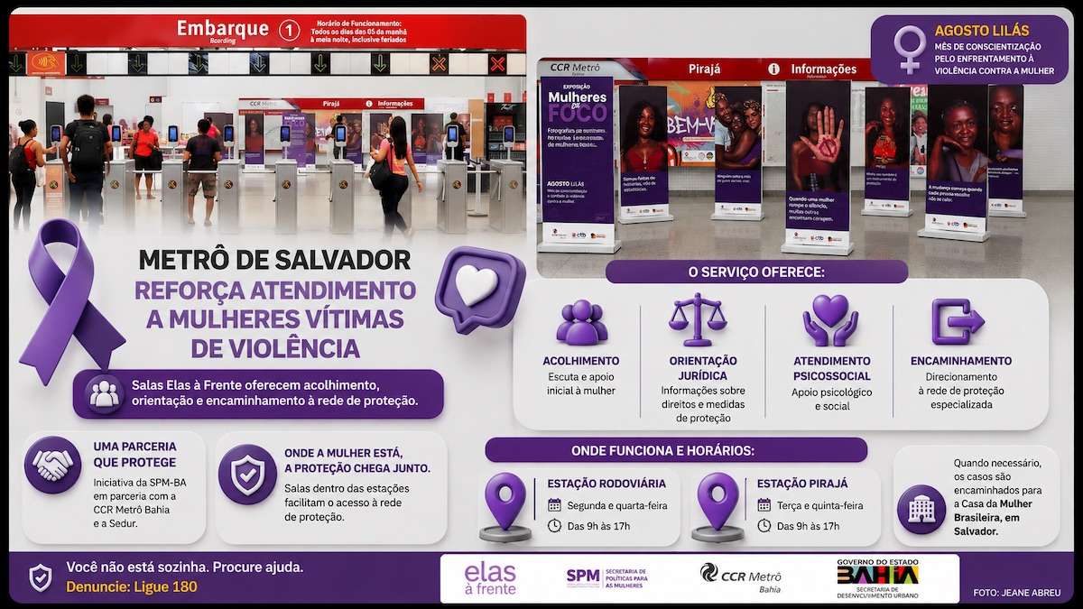Metrô de Salvador mantém Salas Elas à Frente para acolher mulheres vítimas de violência